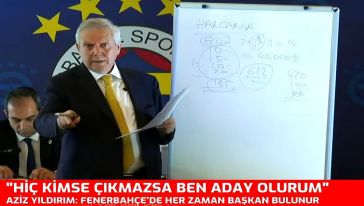 Aziz Yıldırım: "Fenerbahçe hiçbir zaman başkansız kalmaz; hiç kimse çıkmazsa ben adayım!"