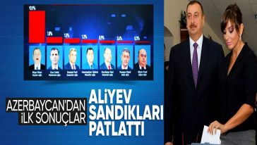 Azerbaycan bir kez daha "Aliyev" dedi...