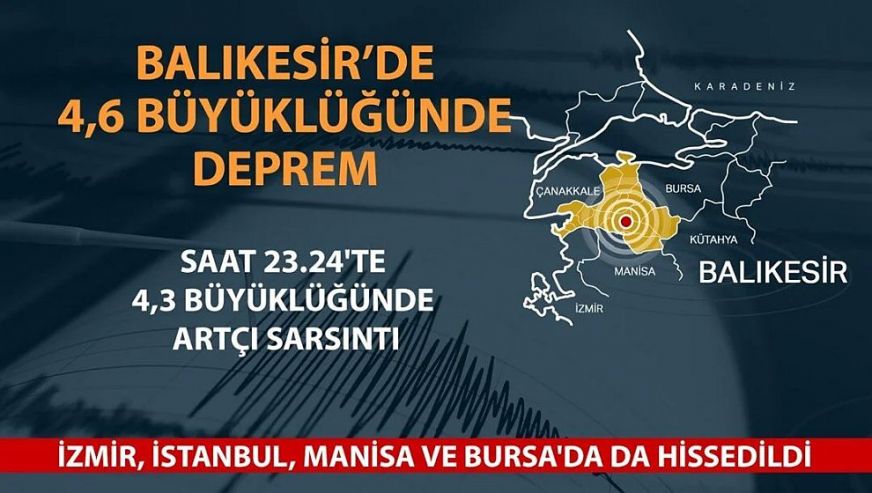 Balıkesir'de art arda korkutan depremler! İstanbul'dan da hissedildi... AFAD ve Kandilli'den açıklama geldi!