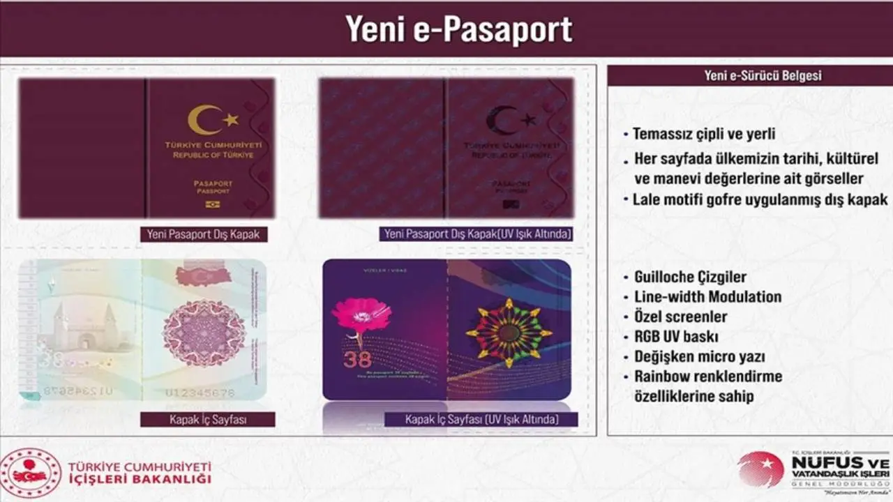 Yeni pasaportlar kullanıma girdi!..