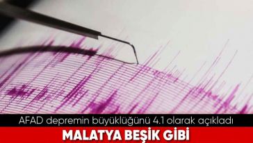 Malatya'da korkutan deprem..!