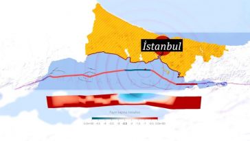 Beklenen Marmara depreminin simülasyonu yapıldı! Büyüklüğü ne olabilir, nerelerde yaşanabilir, nasıl bir tsunami üretir?