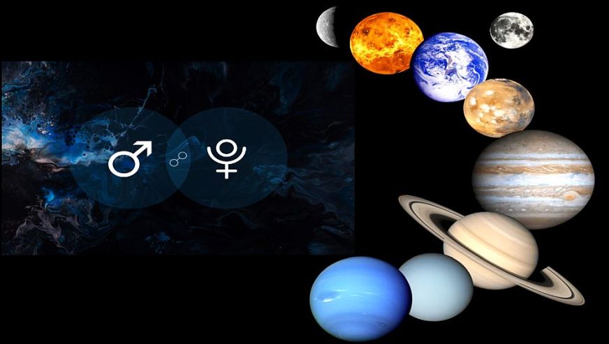 Uranüs-Mars karşıtlığı! Sismik olaylardan toplumsal gerilime, astrolojinin etkileri neler?