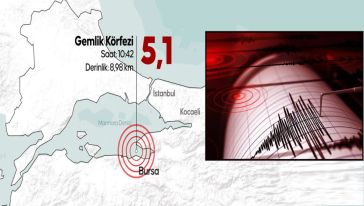 Bursa'daki deprem beklenen Marmara depreminin öncüsü mü? Japon deprem uzmanı 3 gün önce uyarmıştı!