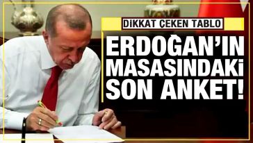 Cumhurbaşkanı Erdoğan'ın masasındaki son anket ortaya çıktı! Dikkat çeken İstanbul, Ankara ve İzmir detayları...