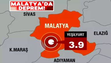 Malatya'da korkutan deprem... Yeşilyurt'ta 3.9 büyüklüğünde deprem..!