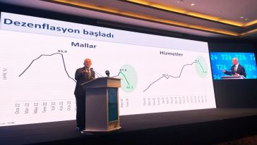 Bakan Şimşek'ten milyonları ilgilendiren açıklama: "Enflasyon baz etkisinin ötesinde düşecek!"