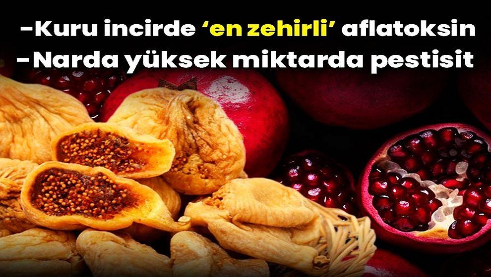 AB'den 1 günde 3 farklı 'gümrük reddi' bildirimi...