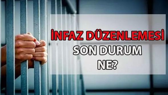 İnfaz sistemi sil baştan! Islah olmamış hükümlü salınmayacak…