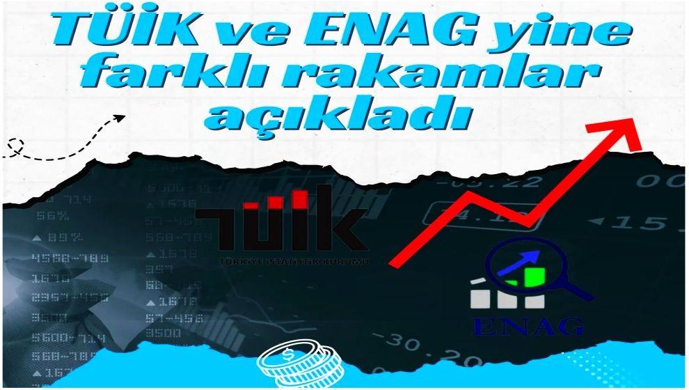 TÜİK enflasyon verilerini açıkladı! Emekli ve memur zammı belli oldu