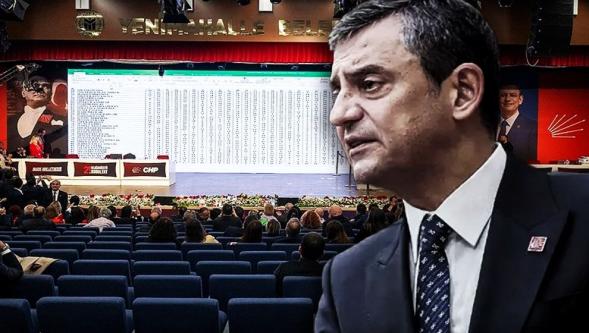 CHP, “Darbeye, kayyıma hayır” sloganıyla 22. Olağanüstü Kurultayı'nı gerçekleştiriyor...