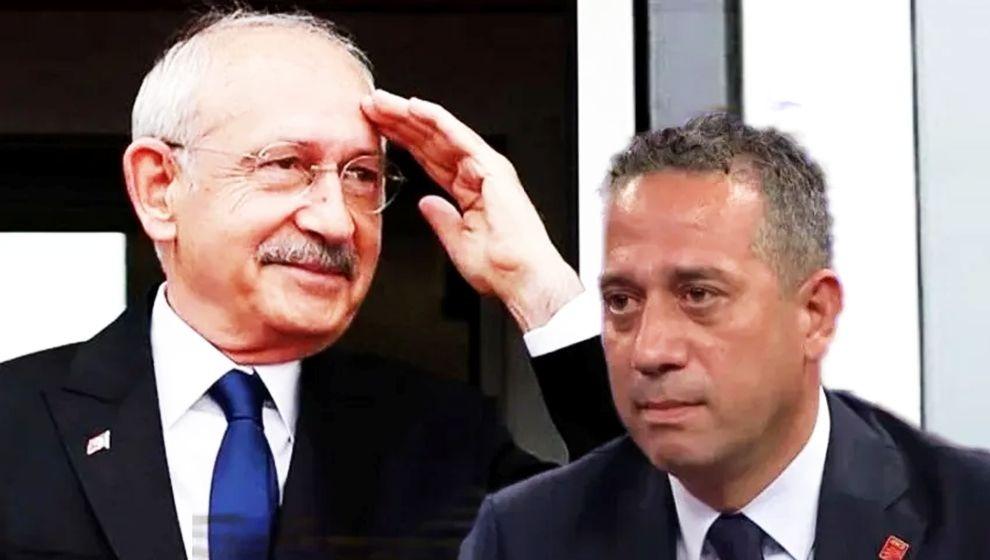 CHP'li Ali Mahir Başarır: 