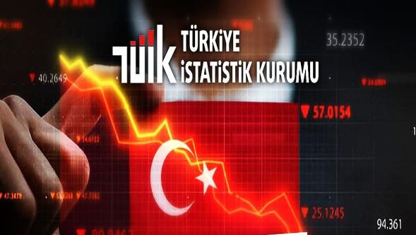 TÜİK eylül ayı enflasyonunu açıkladı! Enflasyonda 'artış eğilimi...'