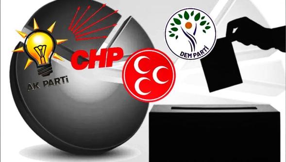 Ekim anketleri Türkiye’nin nabzını böyle ölçtü... Hangi parti önde? Halk ne diyor? 