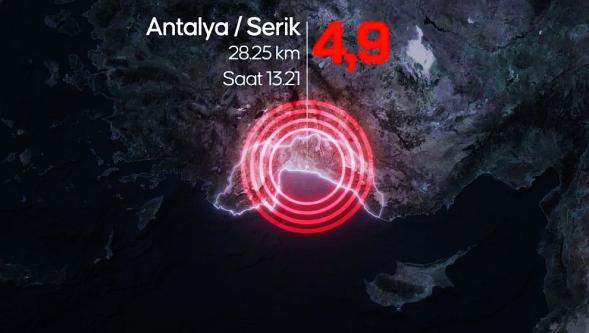 Antalya'da korkutan deprem! Deprem fırtınası başladı...Önümüzdeki saatler için ciddi bir uyarı var!