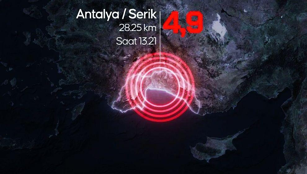 Antalya'da korkutan deprem! Deprem fırtınası başladı...Önümüzdeki saatler için ciddi bir uyarı var!