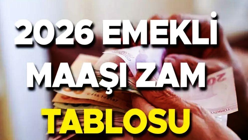 Emekli maaş zammı ortaya çıktı! TÜİK açıkladı, 5 aylık enflasyon farkı kesinleşti...