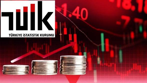 TÜİK Şubat ayı enflasyon rakamlarını açıklandı... Enflasyon yükselişe geçti..!