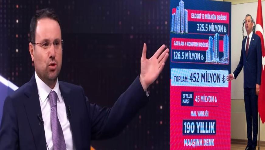 Adalet Bakanı Akın Gürlek'ten CHP lideri Özgür Özel'in malvarlığı iddialarına yanıt!