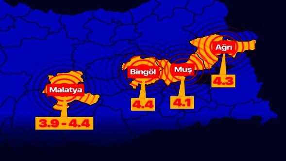 Doğu Anadolu beşik gibi... Büyük kırılmaya doğru mu? Uzman isimden korkutan 'Yedisu' uyarısı!