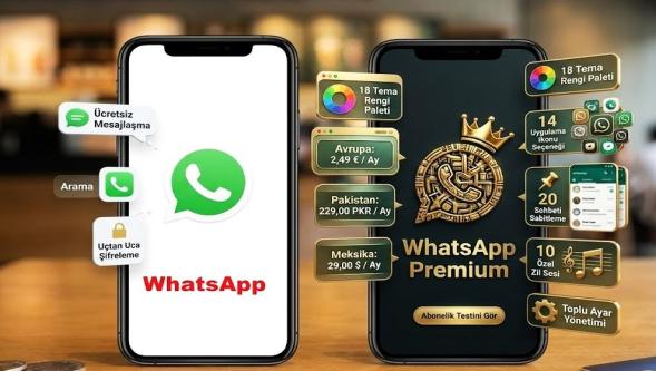 WhatsApp'ta 'ücretli dönem başlıyor...' İşte abonelik ücreti ve tüm detaylar...!