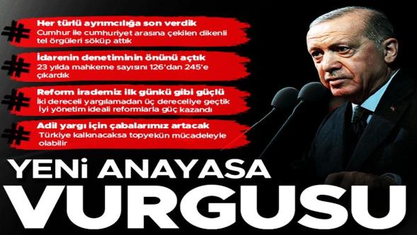 Cumhurbaşkanı Erdoğan: 