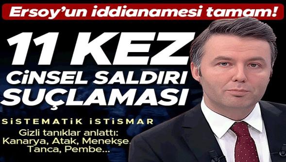 Mehmet Akif Ersoy hakkında iddianame hazırlandı... 'Baron ve 11 kez cinsel saldırı suçlaması..!'