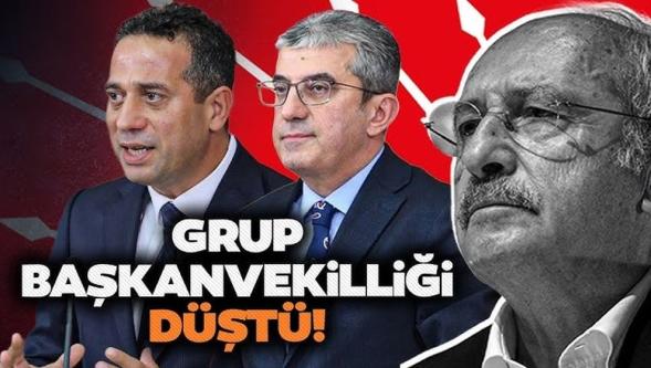 CHP'li Gökhan Günaydın ve Ali Mahir Başarır’ın grup başkanvekillikleri düştü..!