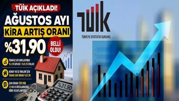 Ağustos ayı kira zammı 2026 belli oldu...