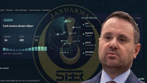 Adalet Bakanı Akın Gürlek duyurdu! Derbi öncesi dev operasyon, 1.200 hesaba el konuldu...