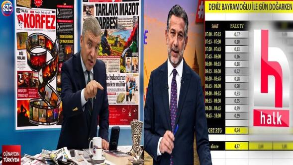 Deniz Bayramoğlu reytingleri paylaştı, İsmail Küçükkaya canlı yayında tepki gösterdi: "Reytingle övünmeyi ayıplarım!"