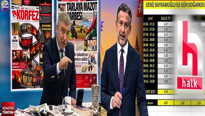 Deniz Bayramoğlu reytingleri paylaştı, İsmail Küçükkaya canlı yayında tepki gösterdi: "Reytingle övünmeyi ayıplarım!"