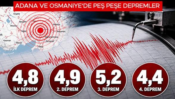 Bölge beşik gibi... Adana ve Osmaniye'de peş peşe depremler..!