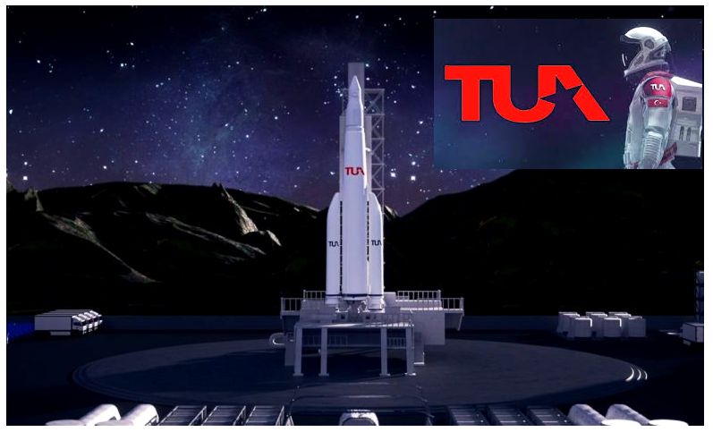 “Türkiye, Ay Görevi için Somali’de Uzay Limanı Planlıyor”