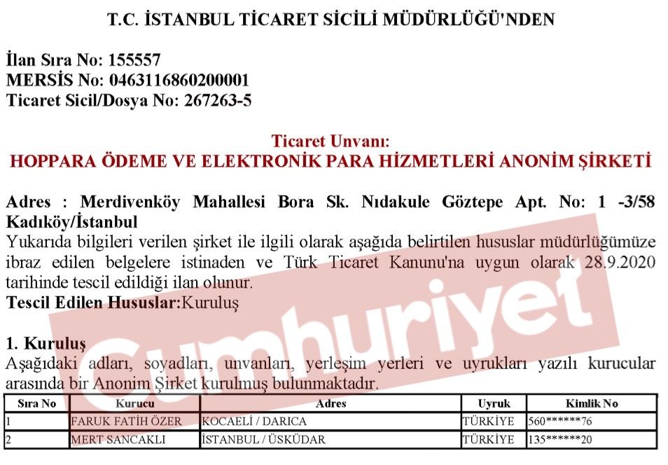 MHP'li vekil Sancaklı'nın oğlu ile Thodex'in kurucusu ile ortak olduğu ortaya çıktı!