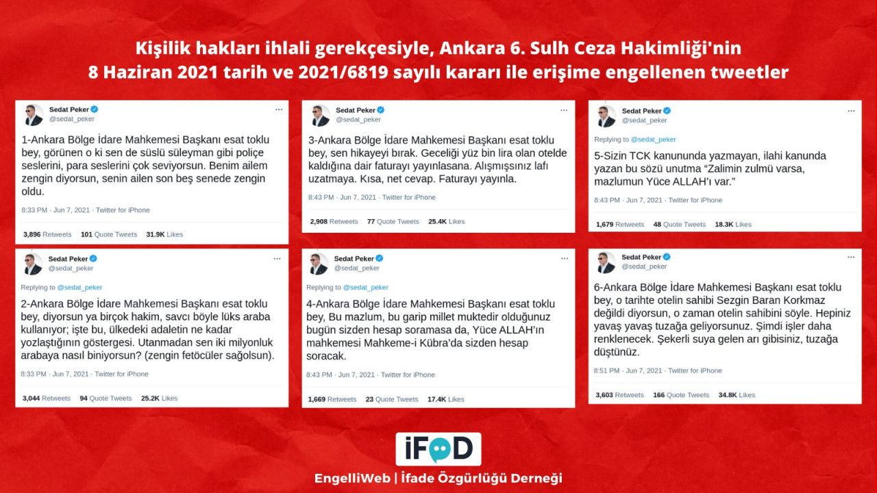 Sedat Peker’in paylaşımlarına erişim engeli kararı!