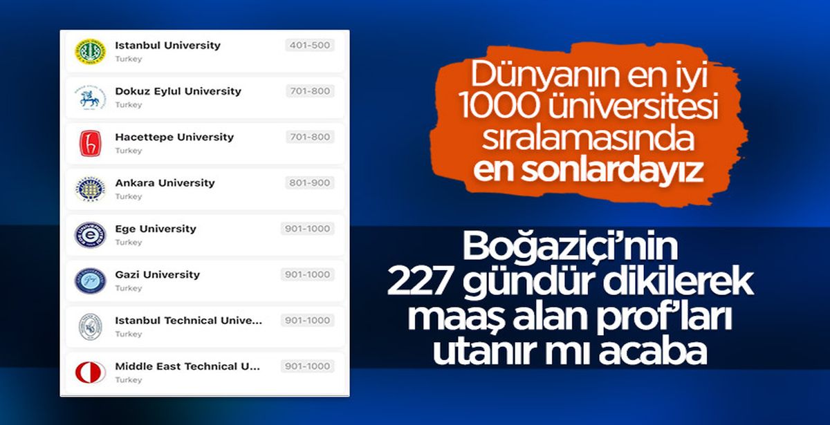 'Dünya Üniversiteleri Akademik Sıralaması'nda 8 Türk üniversitesi listede!
