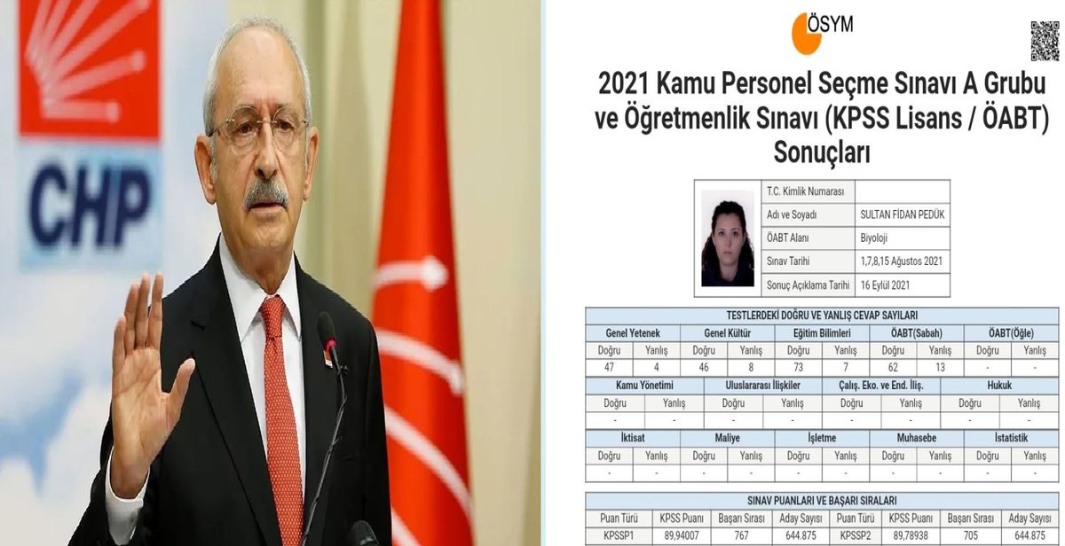 Sosyal medyada ‘mülakat’ isyanı! CHP lideri Kılıçdaroğlu da destek verdi…
