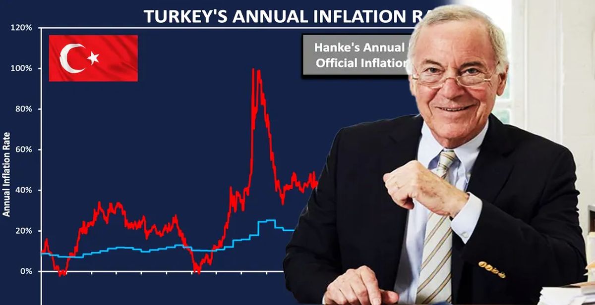 Ünlü ekonomist Hanke, Türkiye'nin 'gerçek' enflasyon oranını açıkladı: 