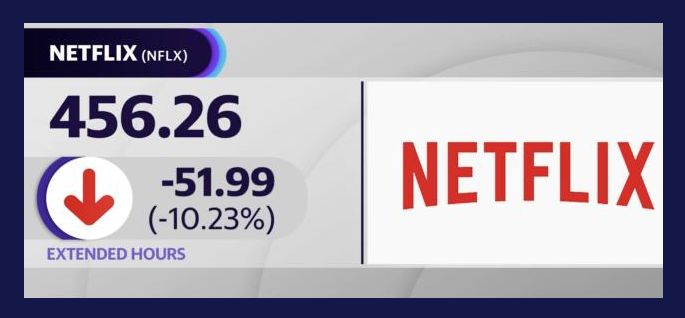 Netflix, abone sayısı açıklaması sonrası borsada çakıldı! Kayıp 46 milyar dolara ulaşabilir...